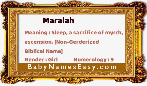 Maralah name meaning